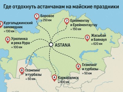 Куда поехать астанчанам на майские праздники: лучшие идеи для отдыха.