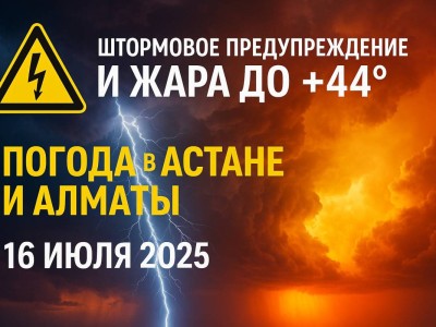 Штормовые предупреждения и жара до +44: погода в Астане и Алматы на 16-17 июля