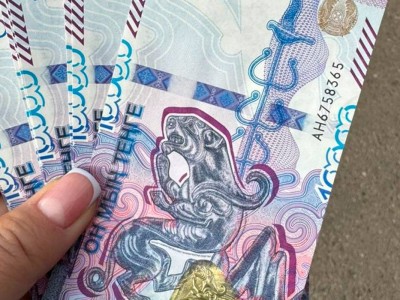 Повысят ли минимальную зарплату в Казахстане
