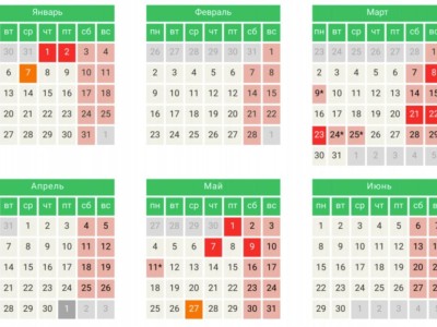 Календарь 2026: как отдыхаем и работаем в Казахстане — полный производственный календарь