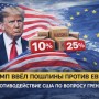Трамп ввёл пошлины против восьми стран из-за позиции по Гренландии