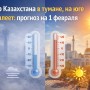 Погода в Казахстане на 1 февраля: без осадков, местами туман