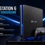 PlayStation 6 меняет правила: 64 ГБ ОЗУ станет нормой для игр